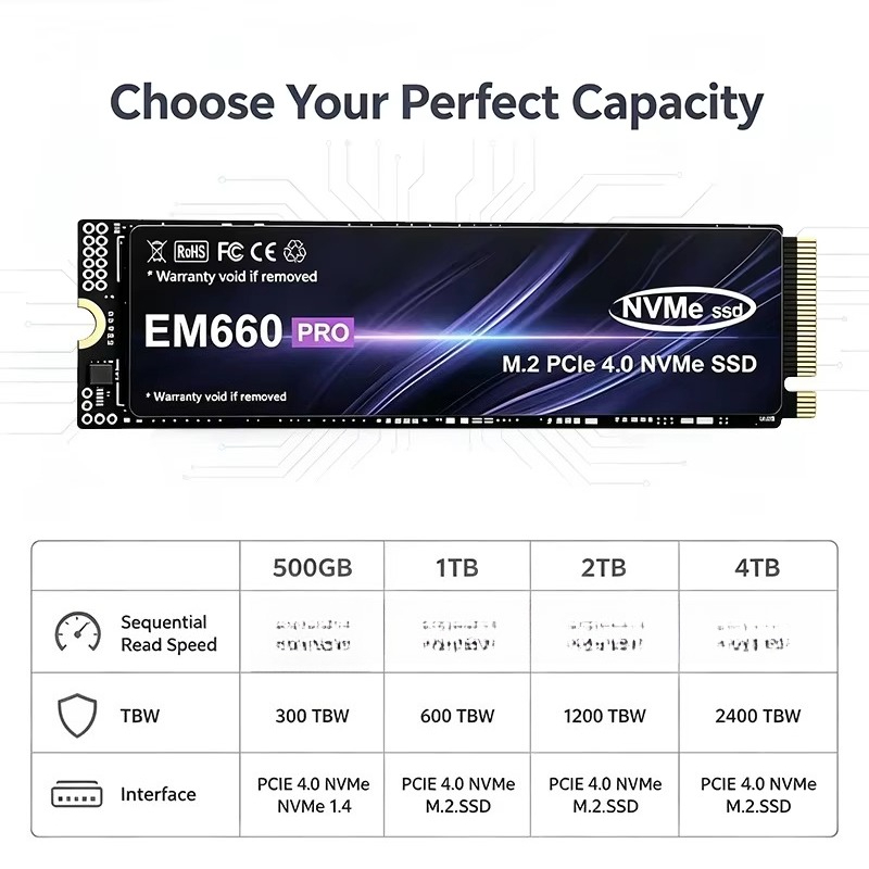 EM660 M.2 NVMe PCIe 4.0 SSD 50 - M.2 Nvme 4Tb Pcie 4.0 Ssd incelemesi ve fiyatı